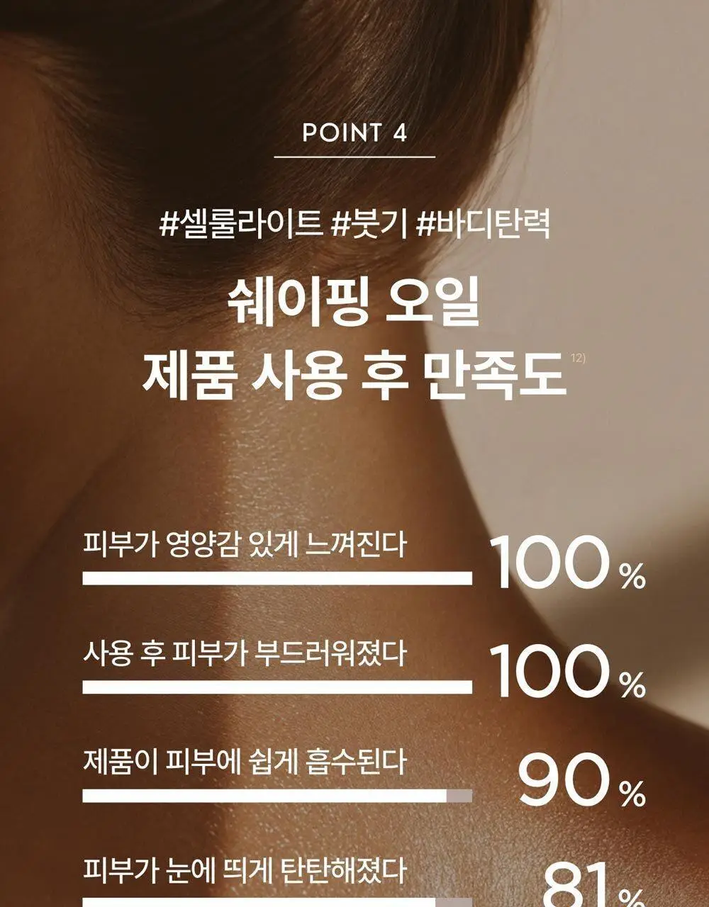 [NEW] 프라이웰 바디 오일 3종 택 1 (임산부/스킨케어/쉐이핑) 상세페이지 57